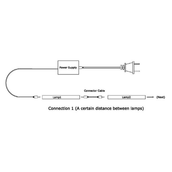 IG-SFLB12N-30K 12″ Flat Slim LED bar 3000K No Switch InfiGreen Lighting - Image 4